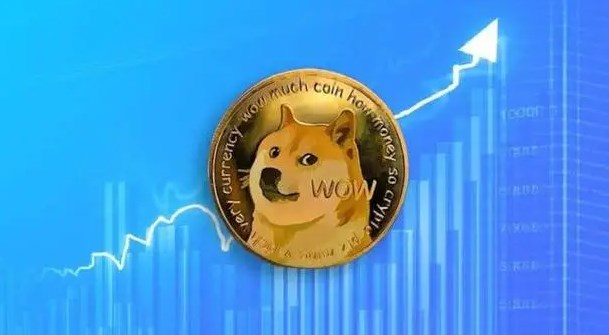 imtDogecoin狗狗币交易平台 - 狗狗币价格行情,实时走势图oken钱包官网app下载