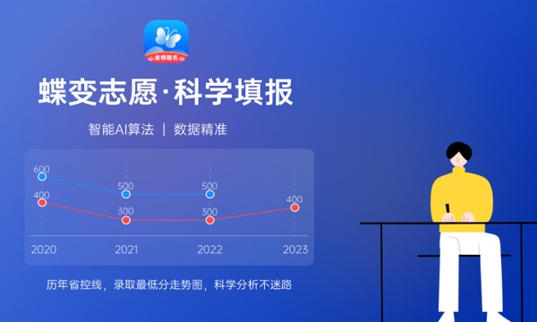 2024上海工商外国语职业学院一年学费多少钱及各专业收费标准