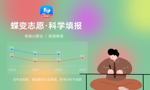 2024南京财经大学一年学费多少钱及各专业收费标准