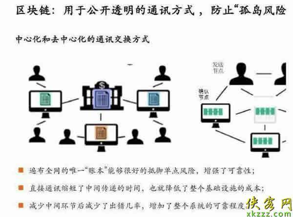 揭秘比特币木马：危害、传播途径与防范策略