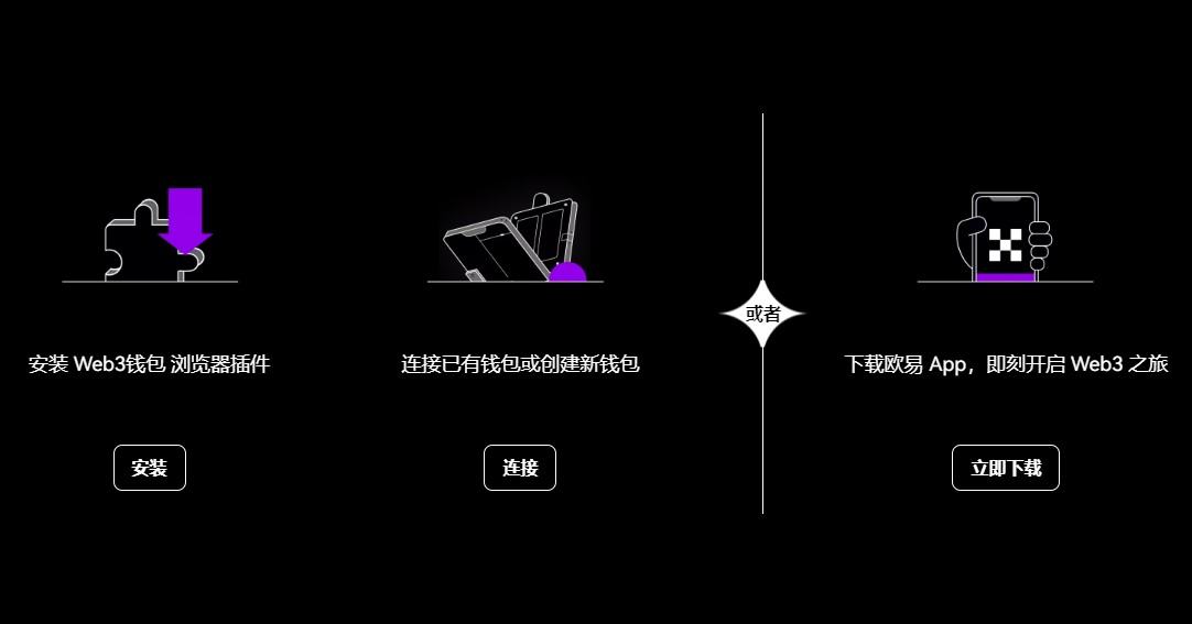 SHIB芝麻开门Gate.io平台下载v6.3.3免费版