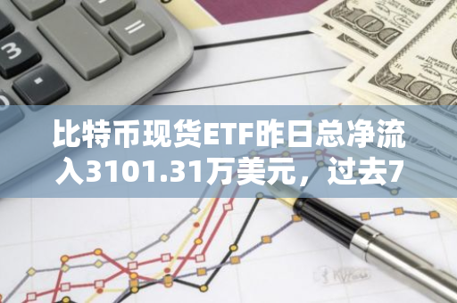 比特币现货ETF昨日总净流入3101.31万美元，过去7日净流出后首次净流入