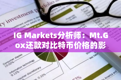IG Markets分析师：Mt.Gox还款对比特币价格的影响或远小于市场预期