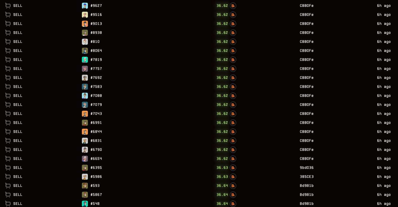 麻吉大哥甩卖BAYC