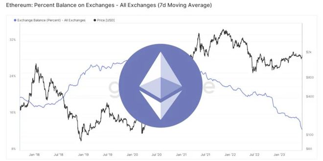 ?url=http://dingyue.ws.126.net/2023/0626/6fbd3e5dj00rwu6dn003od000ku00afp.jpg&thumbnail=660x2147483647&quality=80&type=jpg