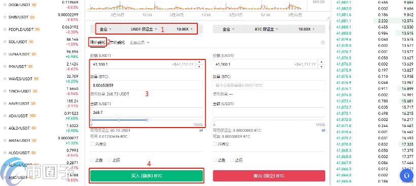 欧易交易所是哪个国家的？欧易OKEX注册地介绍