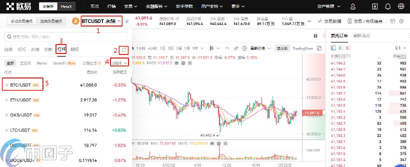 欧易交易所是哪个国家的？欧易OKEX注册地介绍