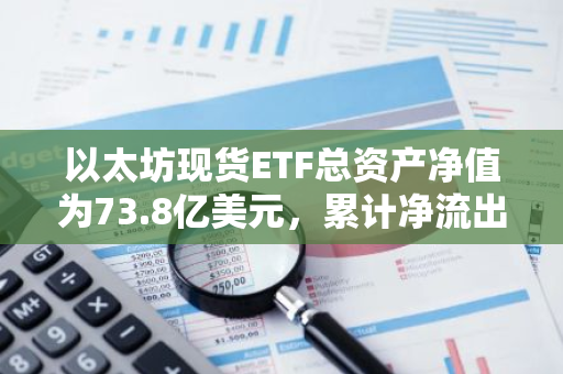 以太坊现货ETF总资产净值为73.8亿美元，累计净流出4.58亿美元