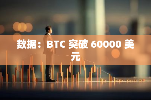 数据：BTC 突破 60000 美元