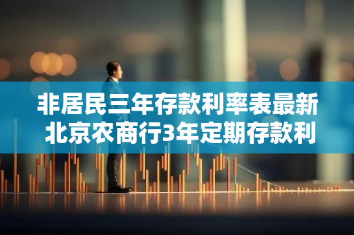 非居民三年存款利率表最新 北京农商行3年定期存款利率