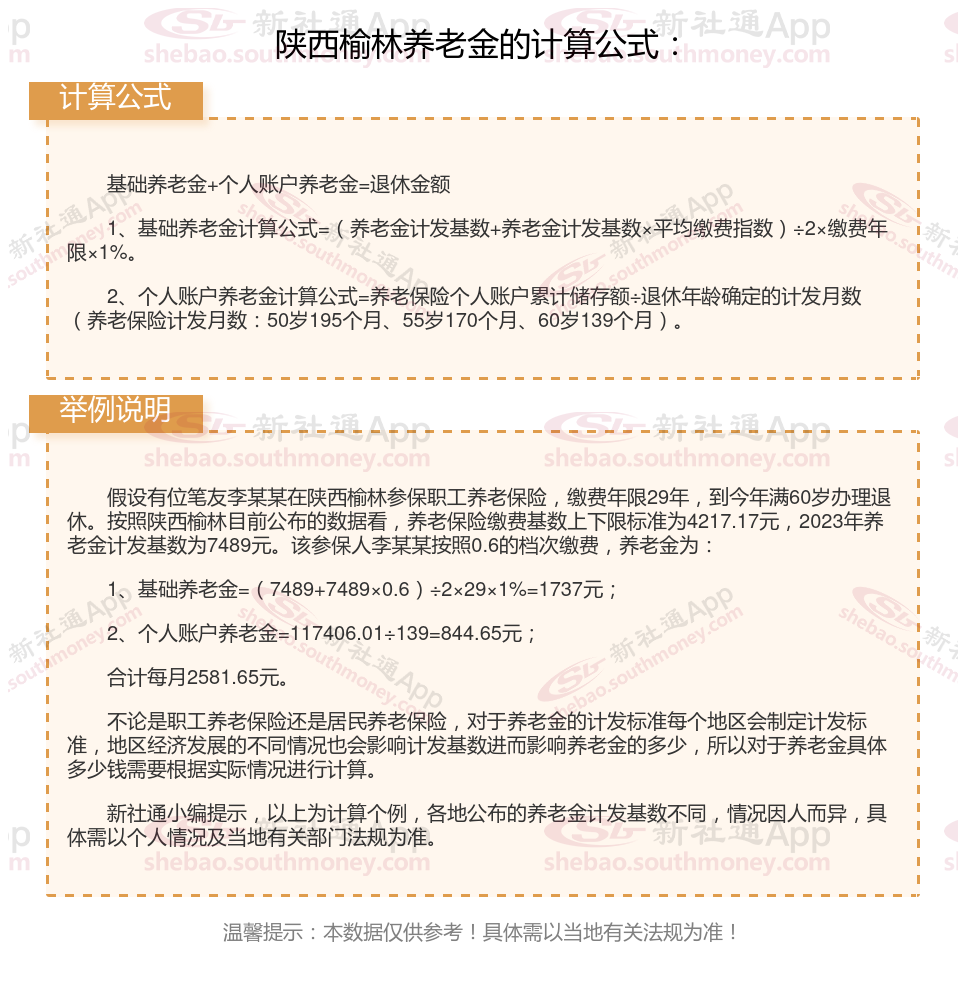 公布！2023-2024年陕西榆林企业职工基本养老保险缴费基数和比例