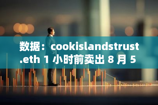 数据：cookislandstrust.eth 1 小时前卖出 8 月 5 日抄底的 2978 枚 ETH