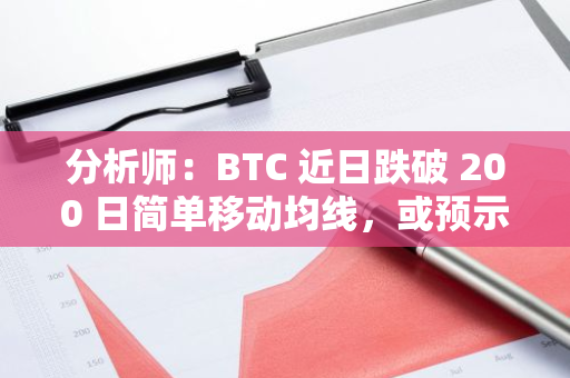 分析师：BTC 近日跌破 200 日简单移动均线，或预示买入机会