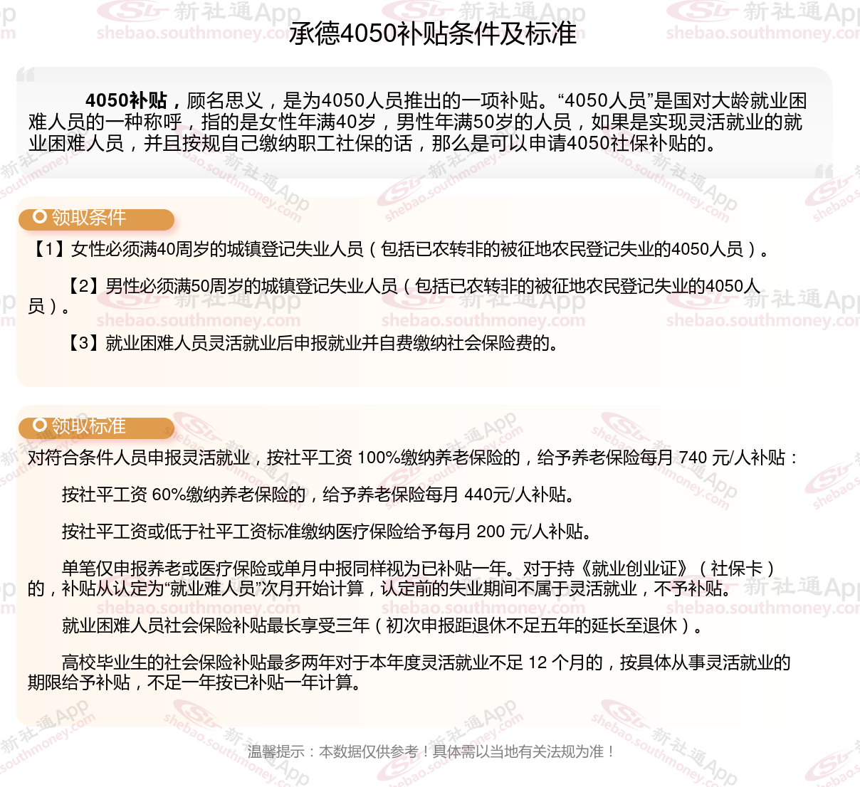 承德4050社保补贴多少钱一个月，2024年4050社保补贴申请需要什么条件？