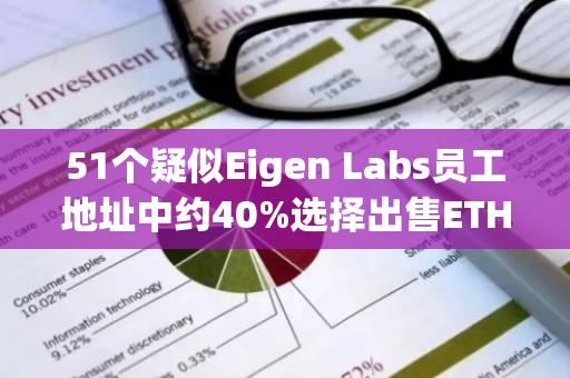 51个疑似Eigen Labs员工地址中约40%选择出售ETHFI、ALT和REZ