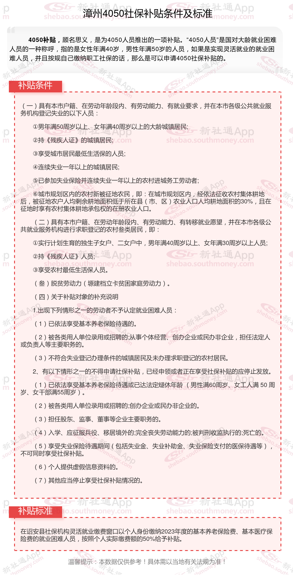 2024年漳州灵活就业4050补贴最新标准 漳州什么条件可申请4050社保补贴