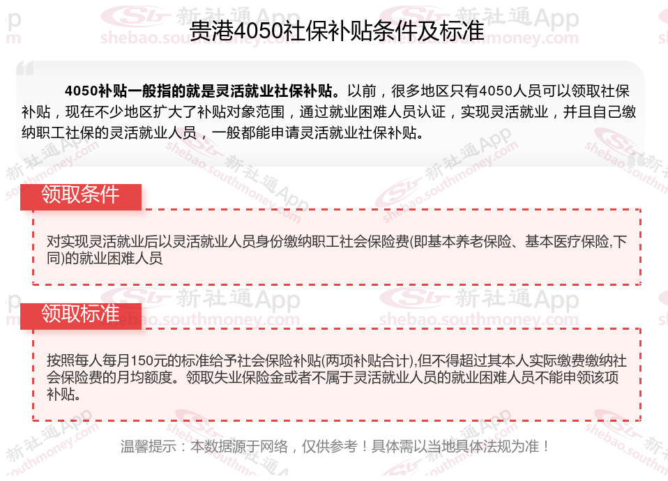 2024年贵港灵活就业4050补贴最新标准 贵港什么条件可申请4050社保补贴