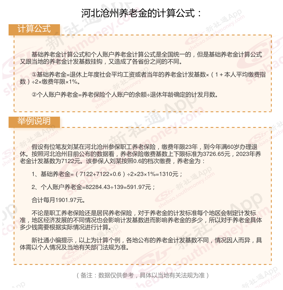 2024年河北沧州养老金计算公式是怎样的? 河北沧州退休工资最低多少钱一个月（全文）