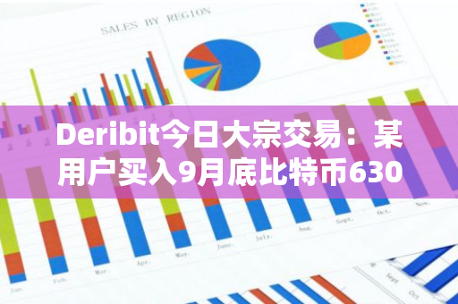 Deribit今日大宗交易：某用户买入9月底比特币63000美元看涨期权