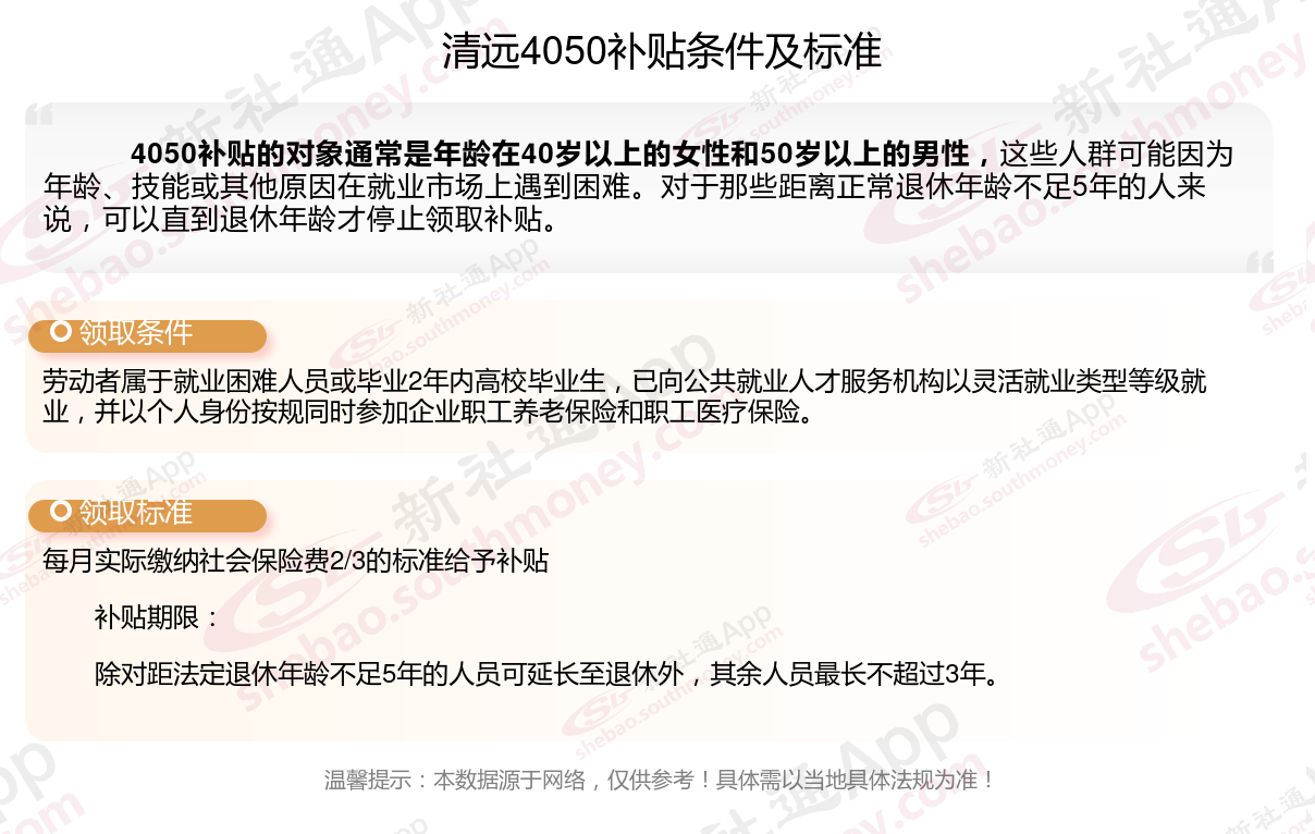 2023~2024年清远灵活就业4050补贴最新标准 清远灵活就业社保补贴申请条件什么