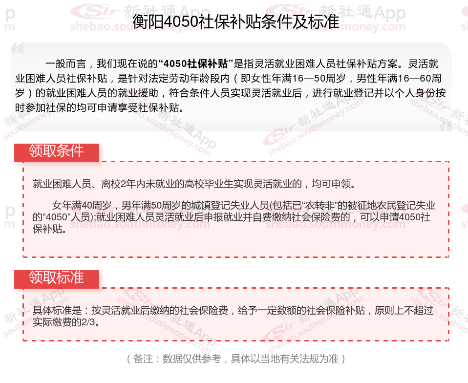 衡阳4050社保补贴多少钱一个月，2024年4050社保补贴申请需要什么条件？