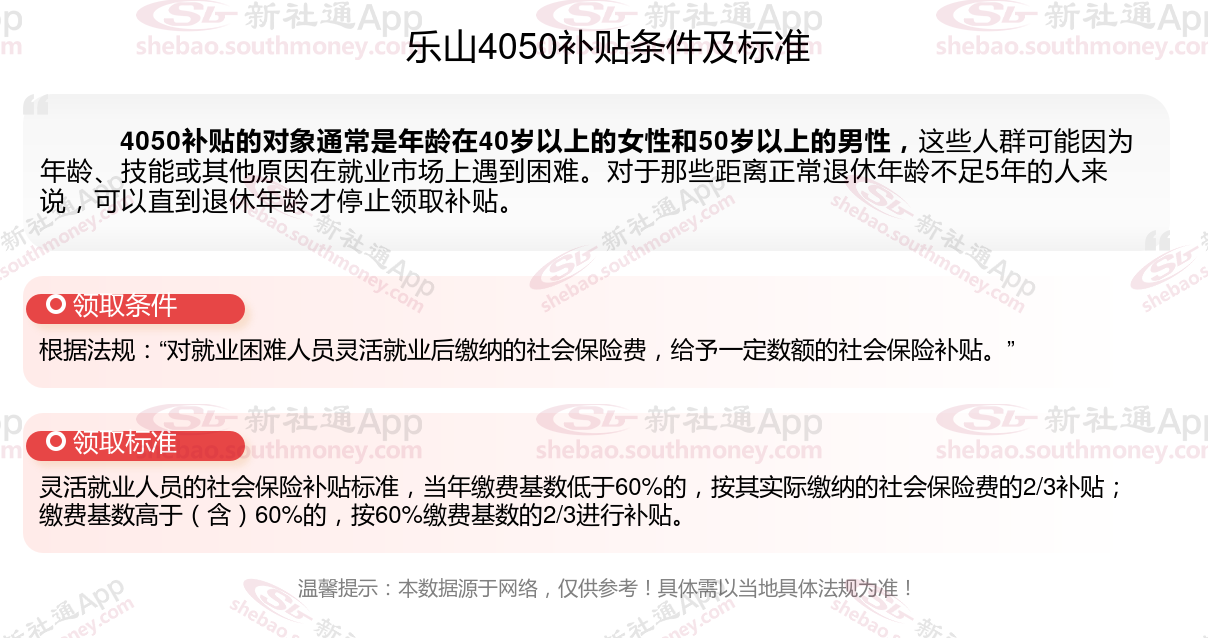 2024年乐山灵活就业4050补贴最新标准 乐山什么条件可申请4050社保补贴