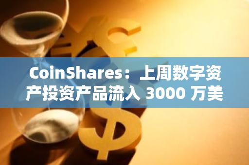 CoinShares：上周数字资产投资产品流入 3000 万美元