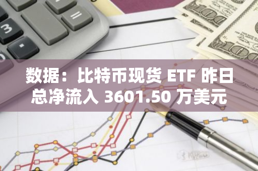 数据：比特币现货 ETF 昨日总净流入 3601.50 万美元，ETF 净资产比率达 4.65%