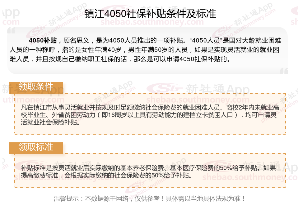 2023~2024年镇江灵活就业社保补贴能拿到多少钱 镇江4050补贴申请条件是什么？