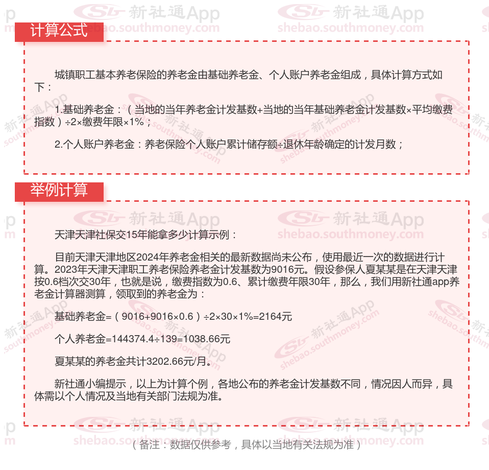 怎样计算退休后可以领多少养老金？ 天津天津退休金计算公式2024最新（自动计算器）