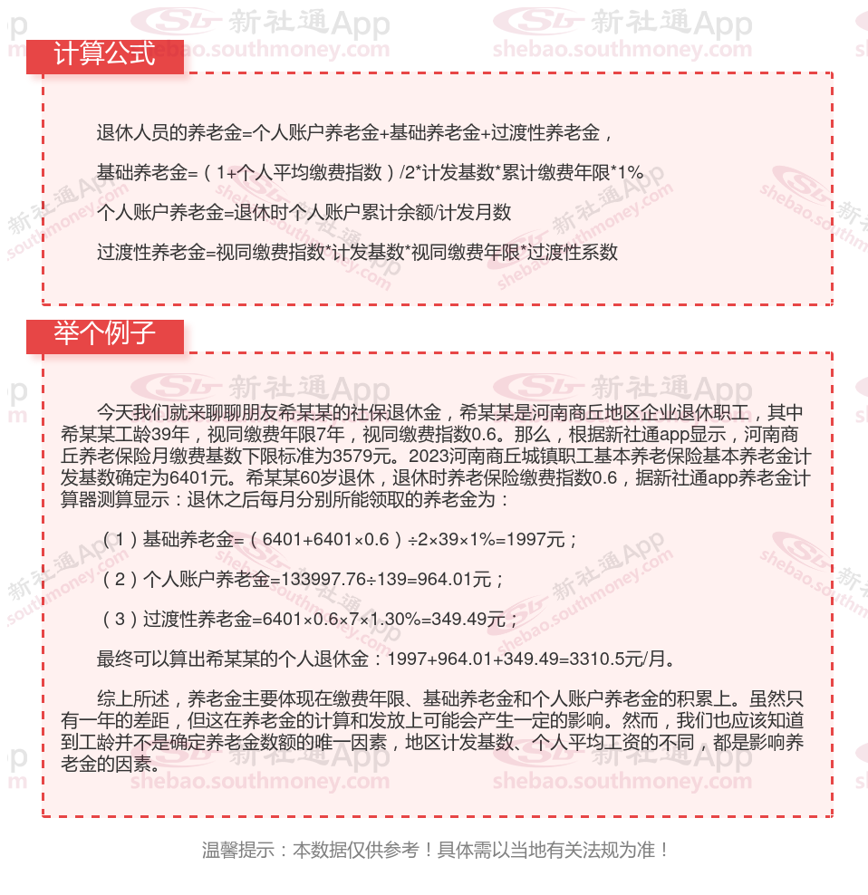 河南商丘2024年退休养老金怎么计算？河南商丘养老金计算公式2024最新（计算器）