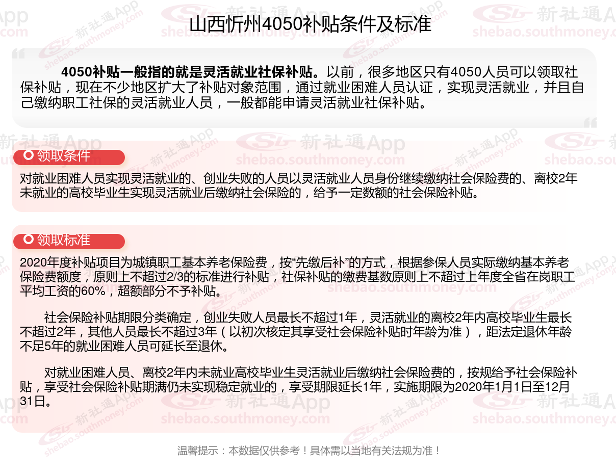 2023~2024年山西忻州4050补贴达到什么条件才能领取？山西忻州4050补贴每月多少钱