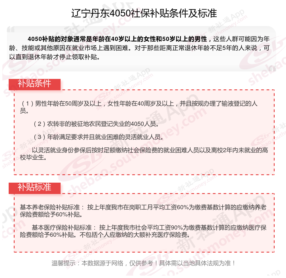 辽宁丹东4050社保补贴标准2024年最新 辽宁丹东灵活就业4050补贴需要什么条件