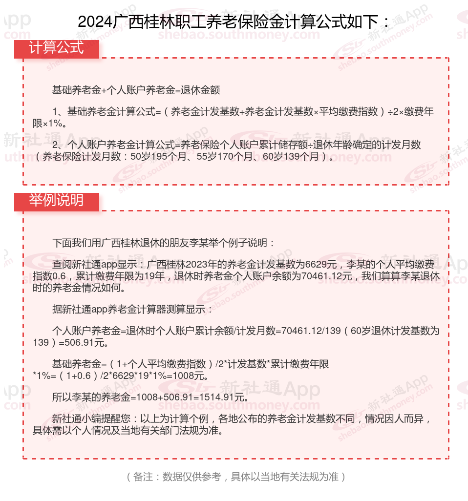 广西桂林社保交满15后退休可以拿多少，2024社保退休工资计算公式(在线计算器)