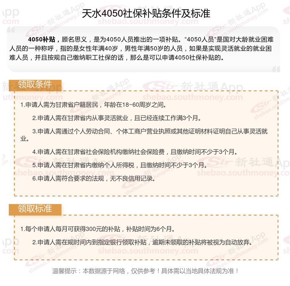 2024年天水什么条件可申请4050社保补贴 天水4050社保补贴领取最新标准一览