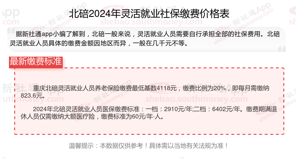 2024年北碚灵活就业人员最新社保缴费基数及比例（最新）