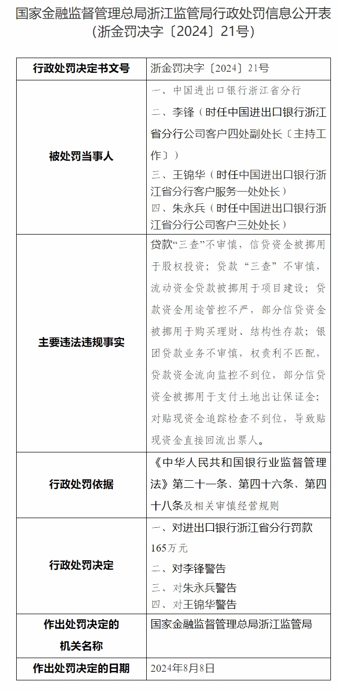 进出口银行浙江分行信贷资金被挪用等被罚165万元