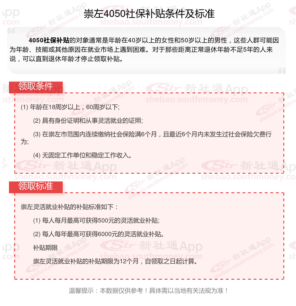 2024年崇左灵活就业4050补贴最新标准 崇左什么条件可申请4050社保补贴