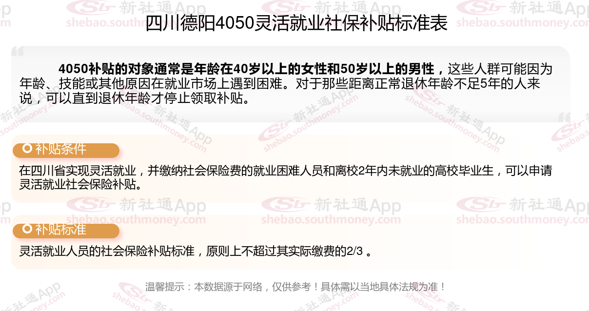 2023~2024年四川德阳灵活就业社保补贴能拿到多少钱 四川德阳4050补贴申请条件是什么？