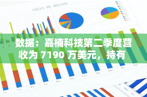 数据：嘉楠科技第二季度营收为 7190 万美元，持有 1133.5 枚比特币