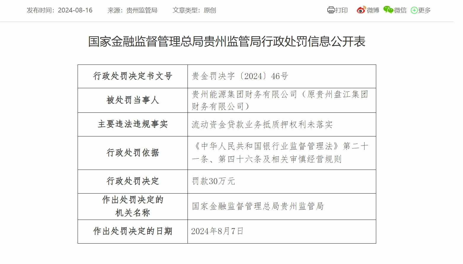 贵州能源集团财务公司因流动资金贷款业务抵质押权利未落实被罚30万元 原总经理被警告