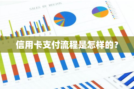 信用卡支付流程是怎样的？