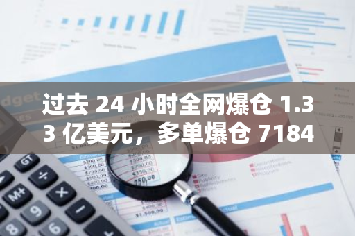 过去 24 小时全网爆仓 1.33 亿美元，多单爆仓 7184 万美元