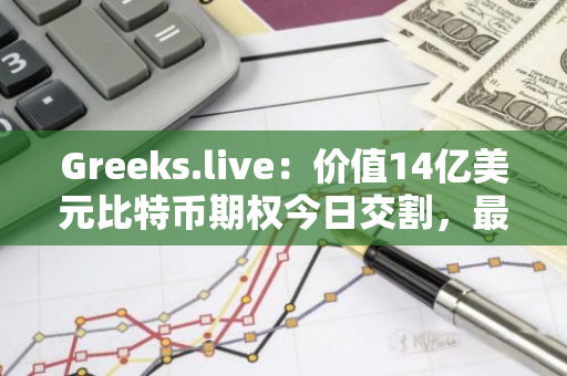 Greeks.live：价值14亿美元比特币期权今日交割，最大痛点59500美元