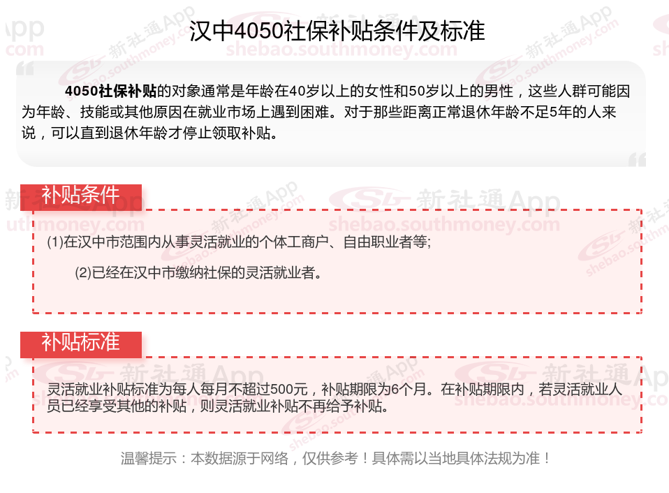 2024年汉中什么条件可申请4050社保补贴 汉中4050社保补贴领取最新标准一览