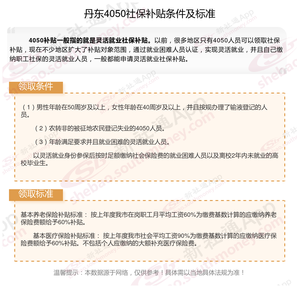 2023~2024年丹东灵活就业4050补贴最新标准 丹东灵活就业社保补贴申请条件什么