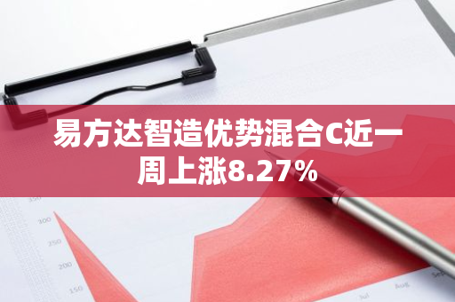 易方达智造优势混合C近一周上涨8.27%