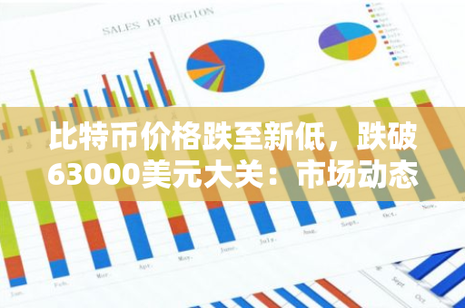 比特币价格跌至新低，跌破63000美元大关：市场动态与影响分析