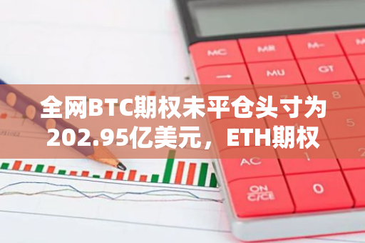 全网BTC期权未平仓头寸为202.95亿美元，ETH期权未平仓头寸为53.45亿美元