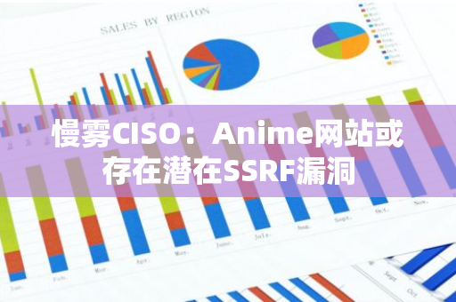 慢雾CISO：Anime网站或存在潜在SSRF漏洞